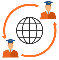 Time management workshops. Public speaking classes. Project management certifications. Team collaboration tools